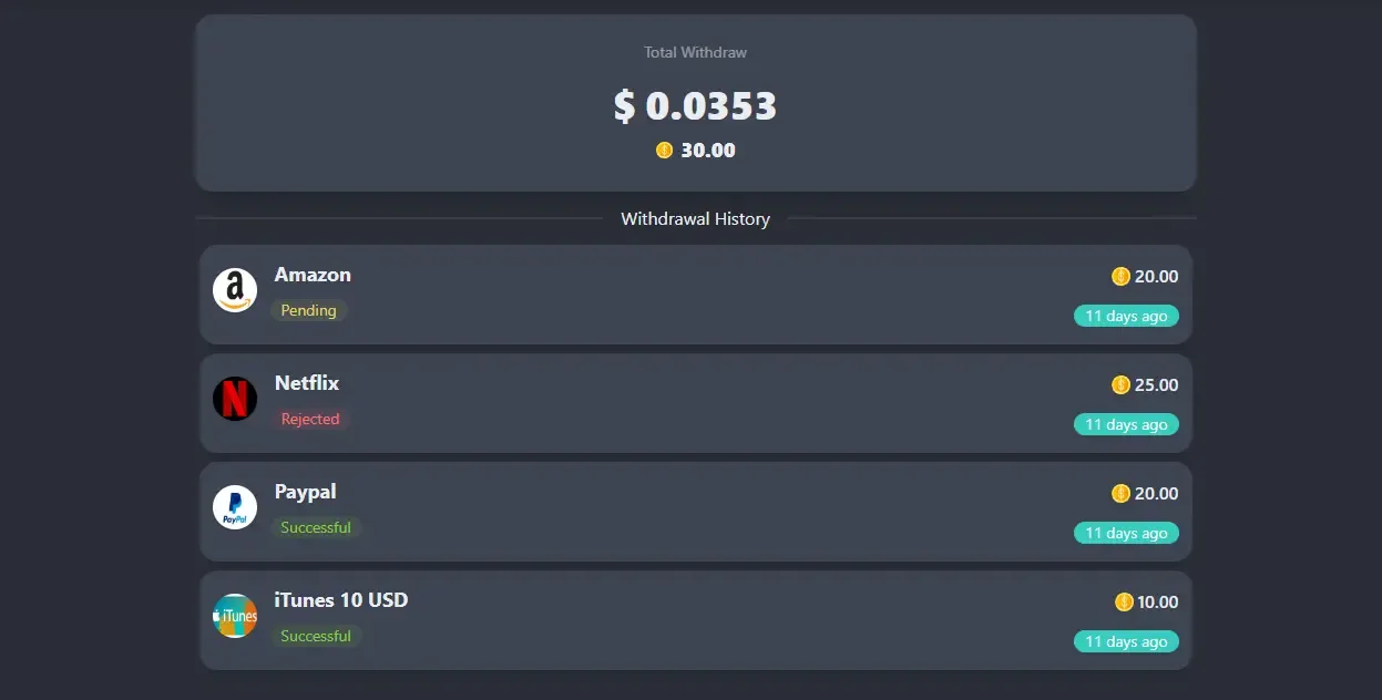 Withdrawal History